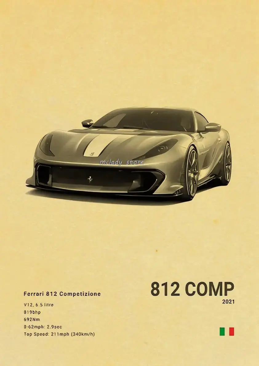 Vintage Luxury Performance Classic Car Sports Car Series Kraft Posters For Room Living Art Home Wall Decor Modern Pictures June Wall Art