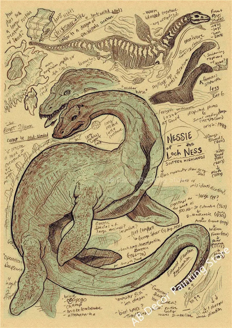 Retro Dragon//Fox/Dog/Wolf/Bird/Bear Posters Prints Nostalgic Animal Natural Study Vintage Home Room Art Wall Decor Painting June Wall Art