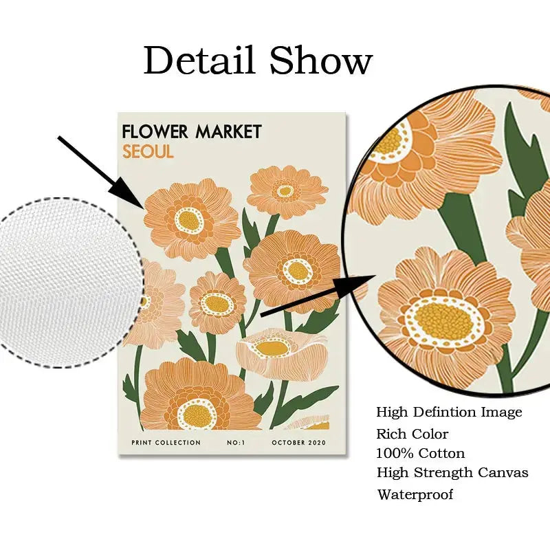 Abstract Yayoi Kusama Orange Wall Art Matisse Mark Rothko Posters and Prints Flower Market Canvas Painting Mural Decoration June Wall Art