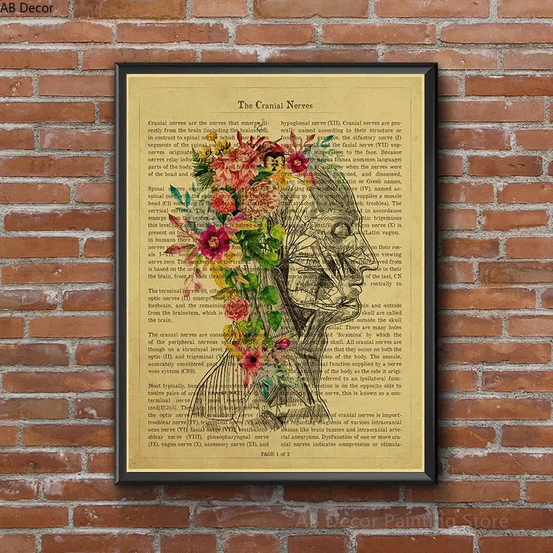 Human Heart/Lungs/Thorax/Cerebrum Anatomy with Flower and Description Posters Prints Retro Home Medical Decor Art Wall Painting June Wall Art
