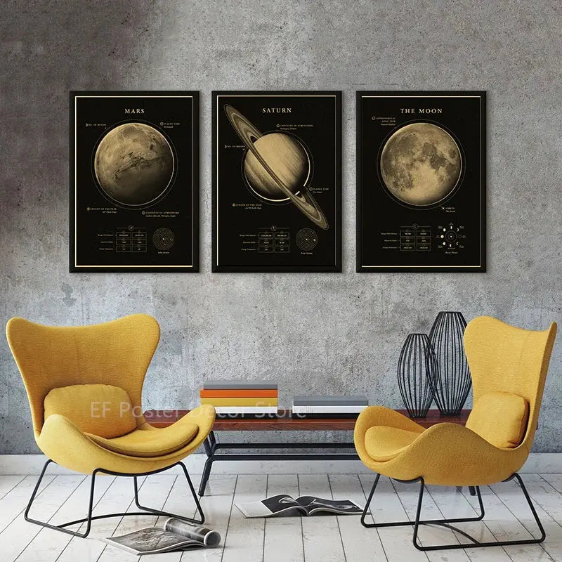 Planets Poster The Solar System Posters Mars Saturn Moon Home Room Decor Painting Gift Astronomy Vintage Prints Art Wall Picture June Wall Art