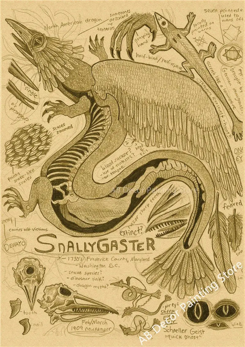 Retro Dragon//Fox/Dog/Wolf/Bird/Bear Posters Prints Nostalgic Animal Natural Study Vintage Home Room Art Wall Decor Painting June Wall Art