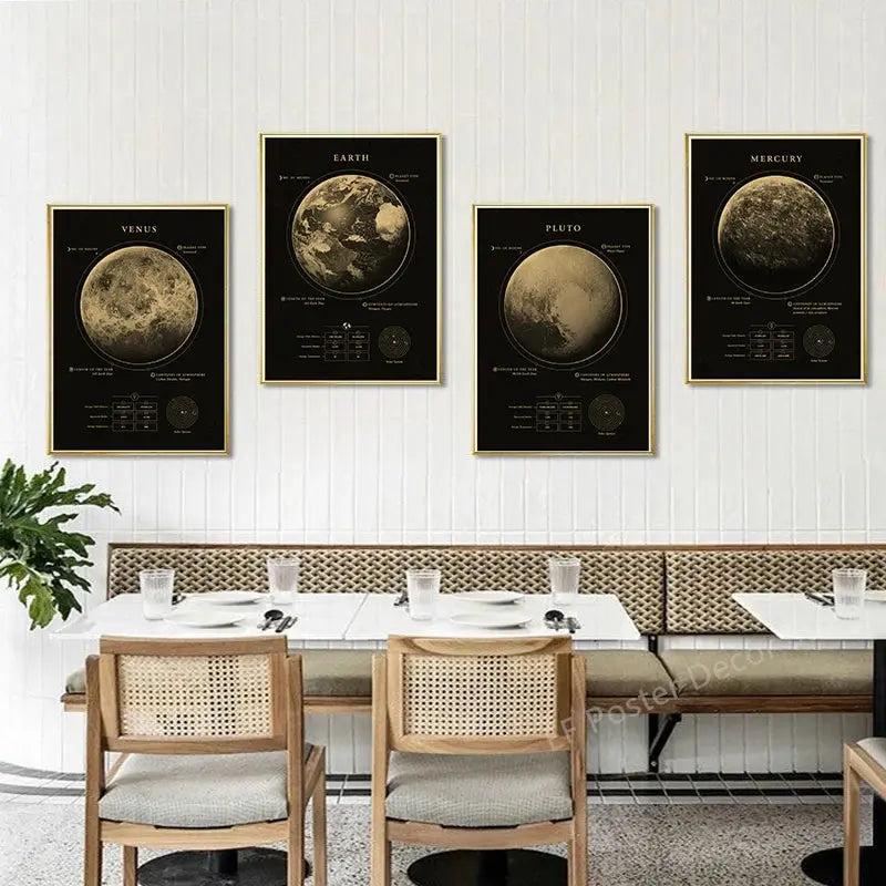 Planets Poster The Solar System Posters Mars Saturn Moon Home Room Decor Painting Gift Astronomy Vintage Prints Art Wall Picture June Wall Art