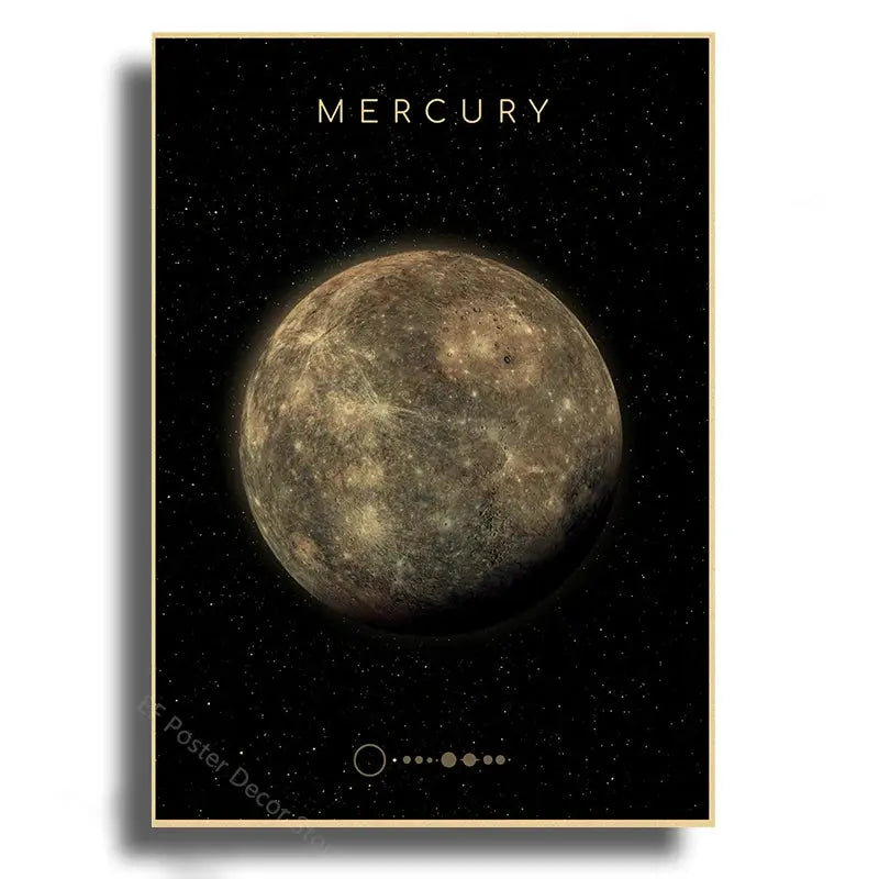Planets Poster The Solar System Posters Mars Saturn Moon Home Room Decor Painting Gift Astronomy Vintage Prints Art Wall Picture June Wall Art
