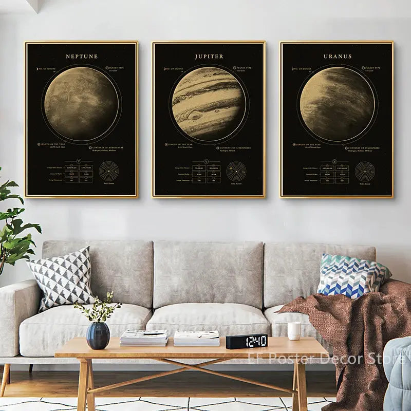 Planets Poster The Solar System Posters Mars Saturn Moon Home Room Decor Painting Gift Astronomy Vintage Prints Art Wall Picture June Wall Art