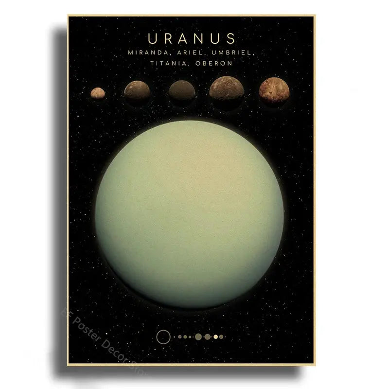 Planets Poster The Solar System Posters Mars Saturn Moon Home Room Decor Painting Gift Astronomy Vintage Prints Art Wall Picture June Wall Art