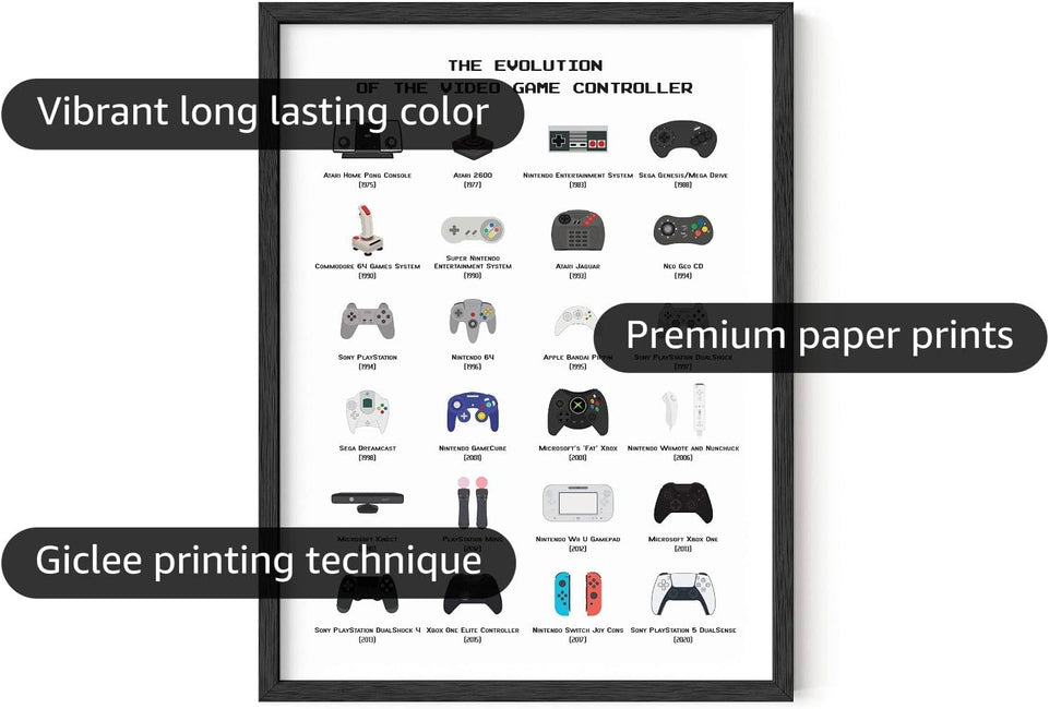 HAUS AND HUES Retro Video Game Posters for Walls Gaming Room Decor, Video Game Room Decor for Boys, Gaming Posters for Gamer Room Decor, Video Game Controller Poster, UNFRAMED (Controller, 12x16) https://www.amazon.com/dp/B08DYF83PW