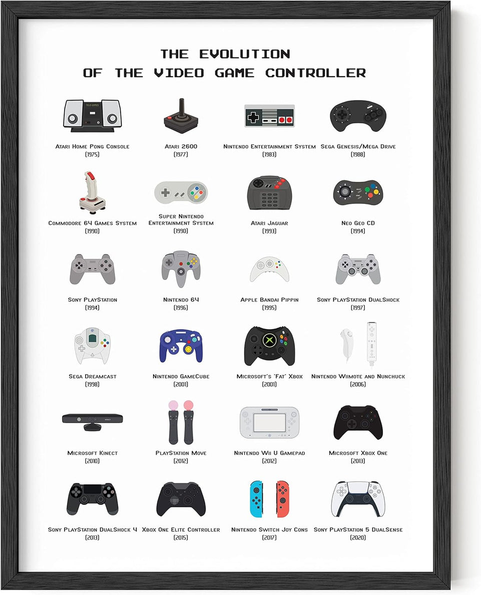 HAUS AND HUES Retro Video Game Posters for Walls Gaming Room Decor, Video Game Room Decor for Boys, Gaming Posters for Gamer Room Decor, Video Game Controller Poster, UNFRAMED (Controller, 12x16) https://www.amazon.com/dp/B08DYF83PW