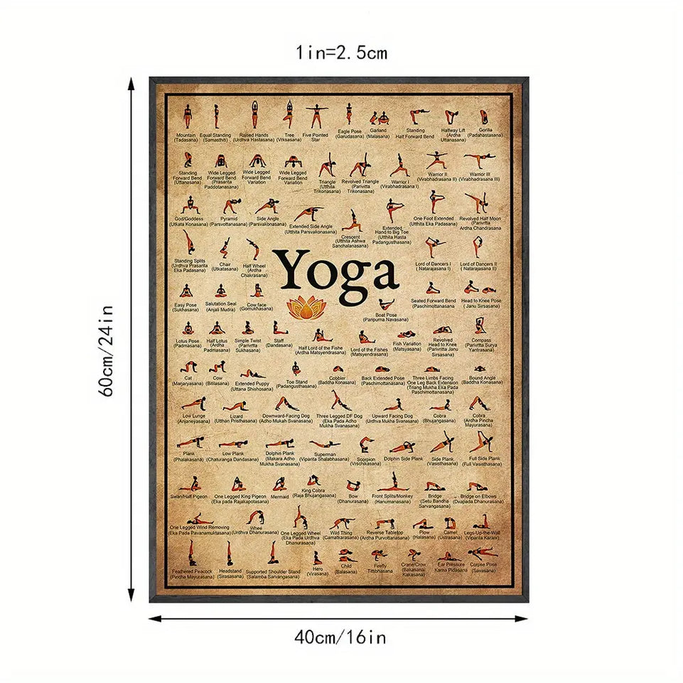 Yoga Chart Pose Health Poster - 1pc Home Exercise Gym Ashtanga Wall Art Canvas Painting - Living Room Home Wall Decor June Wall Art