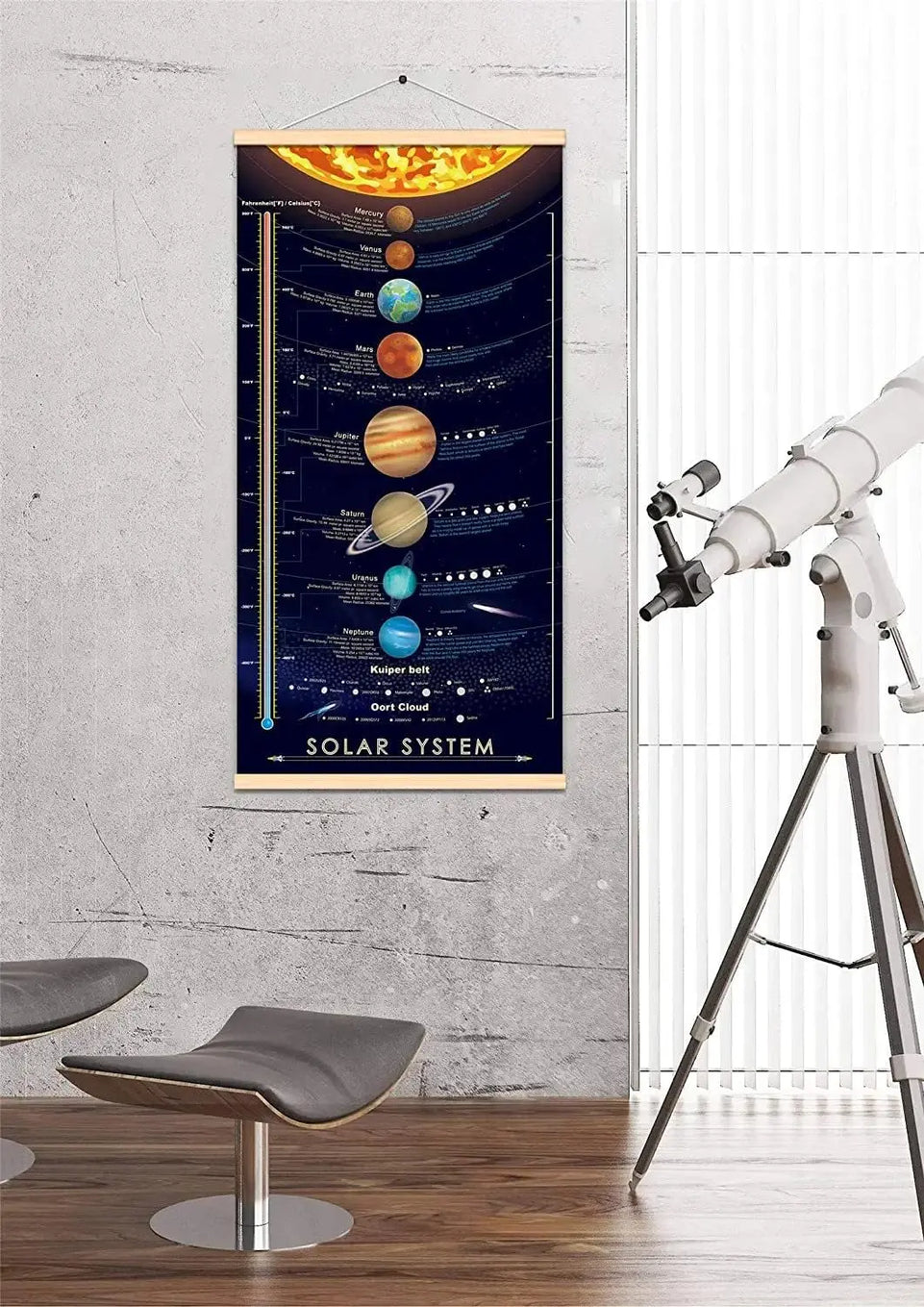 Solar System Space Print Poster Outer Planets Painting Kids Astronomical Education Wall Art Decor 16x31 inch (canvas with frame) https://www.amazon.com/dp/B0BFBRGTVX
