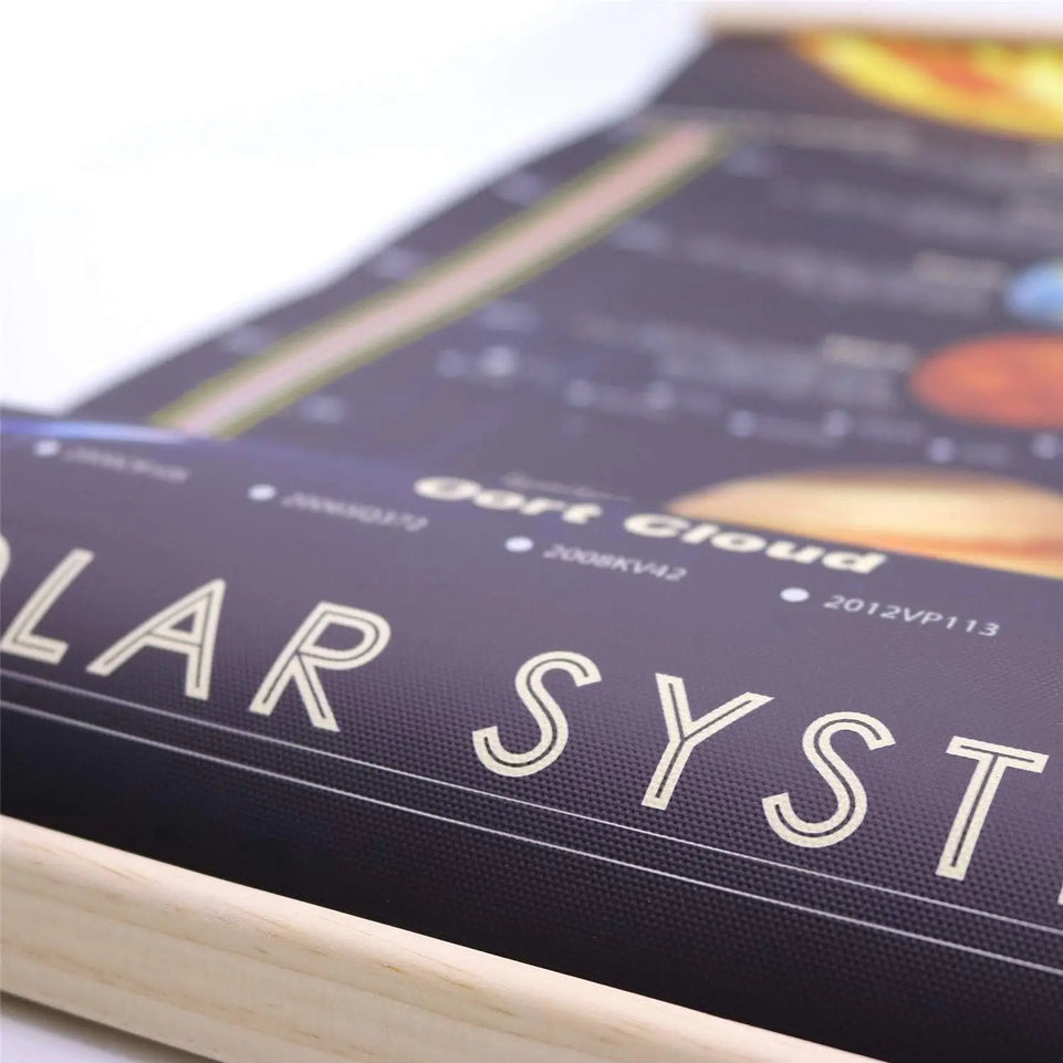 Solar System Space Print Poster Outer Planets Painting Kids Astronomical Education Wall Art Decor 16x31 inch (canvas with frame) https://www.amazon.com/dp/B0BFBRGTVX