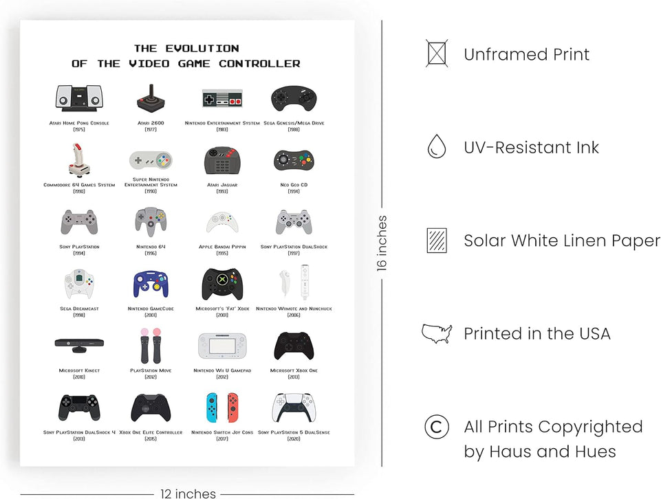 HAUS AND HUES Retro Video Game Posters for Walls Gaming Room Decor, Video Game Room Decor for Boys, Gaming Posters for Gamer Room Decor, Video Game Controller Poster, UNFRAMED (Controller, 12x16) https://www.amazon.com/dp/B08DYF83PW