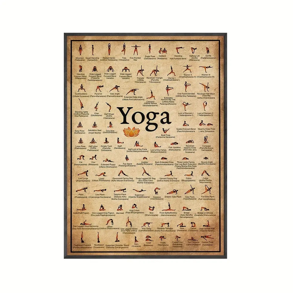 Yoga Chart Pose Health Poster - 1pc Home Exercise Gym Ashtanga Wall Art Canvas Painting - Living Room Home Wall Decor June Wall Art