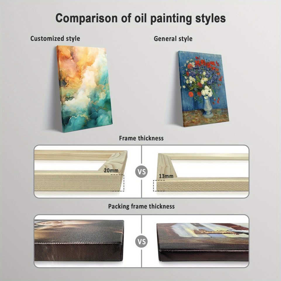 1pc Customizable Framed Canvas Poster, Personalized Canvas Poster, Custom Your Photo, Share Your Favorite Memories & Most Cherished Moments, Perfect Gift For Friends & Family, Wall Art, Home Decor https://www.temu.com/search_result.html?search_key=601099558513402