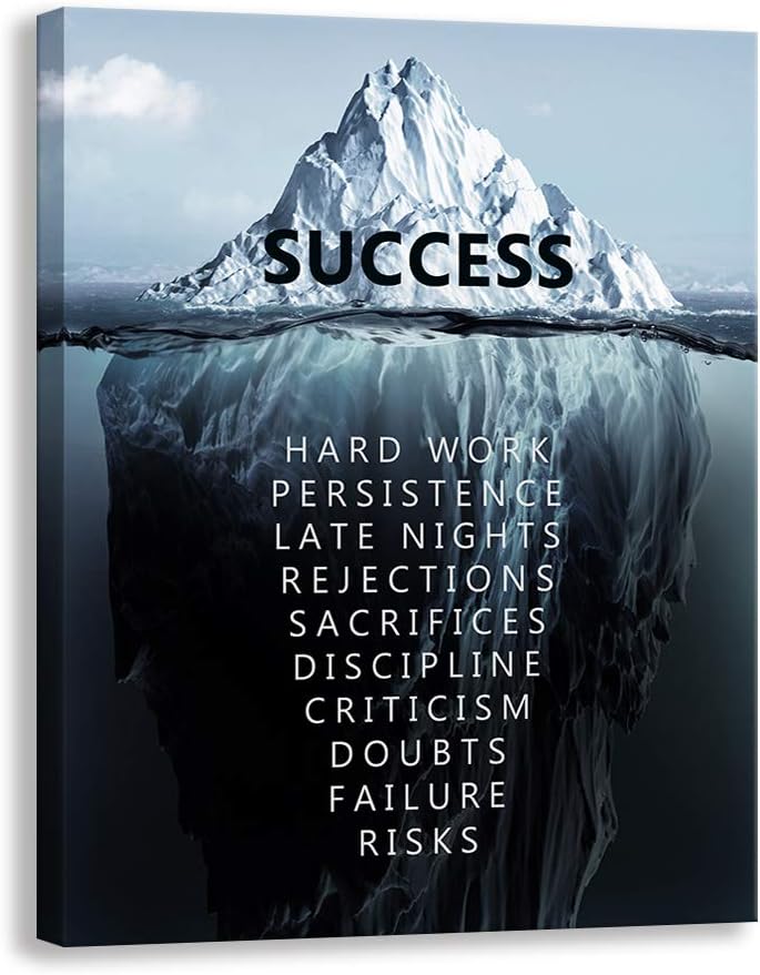 Kas Home Inspirational Wall Art Success Motivational Poster Quotes Wall Decor for Living Room Bedroom Office Bathroom Canvas Print sign Framed Art Decoration Ready to Hang https://www.amazon.com/dp/B08ZS87G96