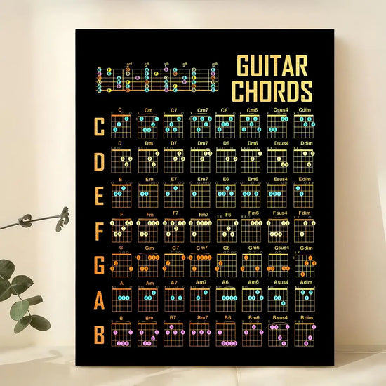 Colorful Guitar Chords Diagram Canvas Art Poster - 1pc Frameless Music Stave Wall Decor, Pine Wood Frame Style - Modern Home Aesthetic, Ideal for Living Room, Bedroom, Bar, Gym Music Decor June Wall Art