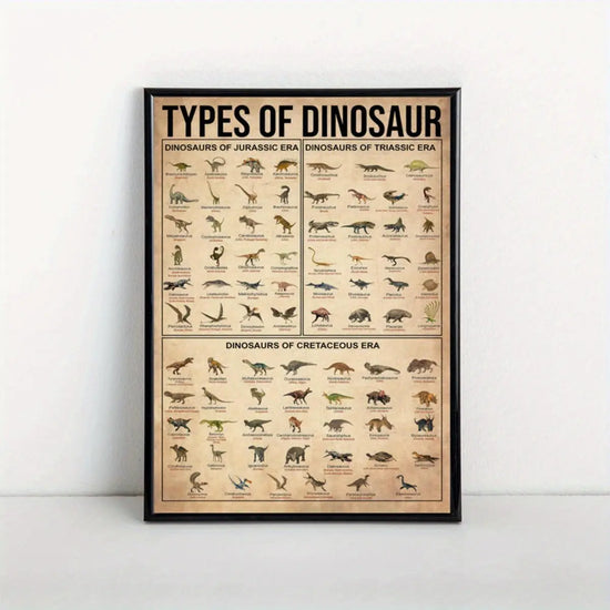 1pc Canvas Poster, Types Of Dinosaur Poster, Dinosaur Illustration Poster, Dinosaur Knowledge Poster Wall Art For Living Room, Wall Decor For Bedroom, Home Decor Room Decor, Frameless June Wall Art