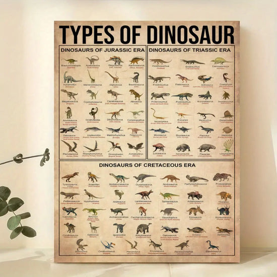 1pc Canvas Poster, Types Of Dinosaur Poster, Dinosaur Illustration Poster, Dinosaur Knowledge Poster Wall Art For Living Room, Wall Decor For Bedroom, Home Decor Room Decor, Frameless June Wall Art
