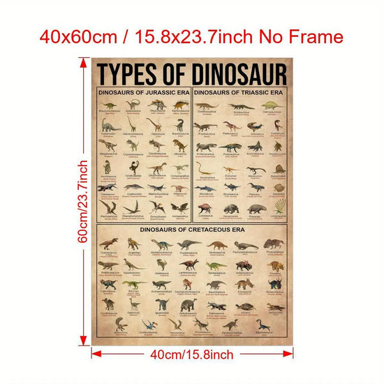 1pc Canvas Poster, Types Of Dinosaur Poster, Dinosaur Illustration Poster, Dinosaur Knowledge Poster Wall Art For Living Room, Wall Decor For Bedroom, Home Decor Room Decor, Frameless June Wall Art