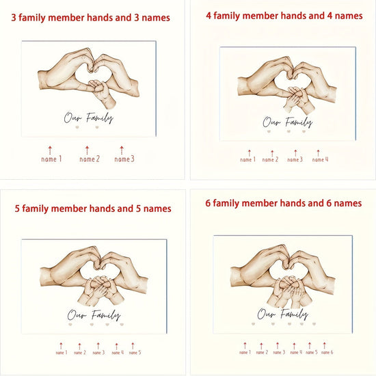 1pc Customized Family Name Poster, Personalized Family Member Hands Wall Art Canvas Poster For Home Decor, Canvas Prints For Living Room Bedroom Kitchen Decor, Perfect Gift And Decoration, Frameless https://www.temu.com/search_result.html?search_key=601099533357613