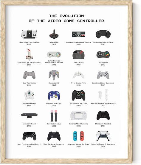 HAUS AND HUES Retro Video Game Posters for Walls Gaming Room Decor, Video Game Room Decor for Boys, Gaming Posters for Gamer Room Decor, Video Game Controller Poster, UNFRAMED (Controller, 12x16) https://www.amazon.com/dp/B08DYF83PW