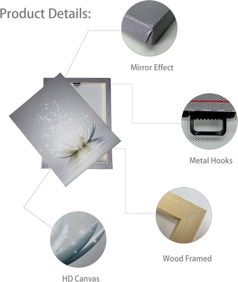 Canvas Prints Art Lotus Floral Pictures Wall Art for Zen Office Decor Meditation Poster Modern Artwork Painting Framed Ready to Hang(12x16inch) https://www.amazon.com/dp/B0CFDZLV4Y