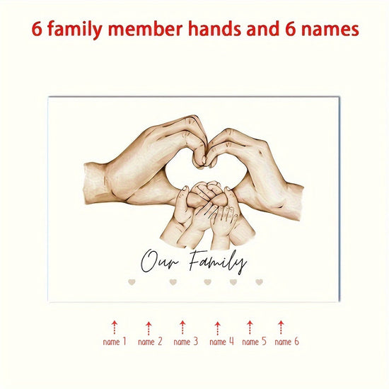 1pc Customized Family Name Poster, Personalized Family Member Hands Wall Art Canvas Poster For Home Decor, Canvas Prints For Living Room Bedroom Kitchen Decor, Perfect Gift And Decoration, Frameless https://www.temu.com/search_result.html?search_key=601099533357613