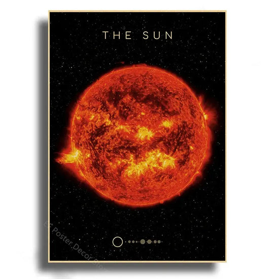 Planets Poster The Solar System Posters Mars Saturn Moon Home Room Decor Painting Gift Astronomy Vintage Prints Art Wall Picture June Wall Art