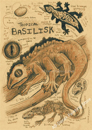 Retro Dragon//Fox/Dog/Wolf/Bird/Bear Posters Prints Nostalgic Animal Natural Study Vintage Home Room Art Wall Decor Painting June Wall Art