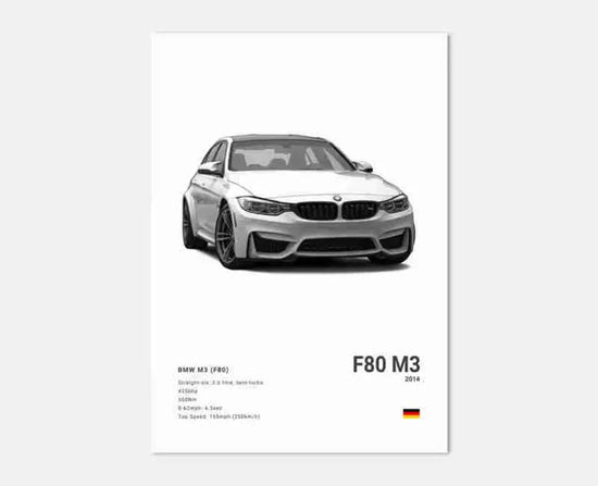 Pop Black And White Poster Wall Art Luxury Supercar F80 M3 M140 GTR HD Oil On Canvas Print Home Living Room Bedroom Decor Gift June Wall Art