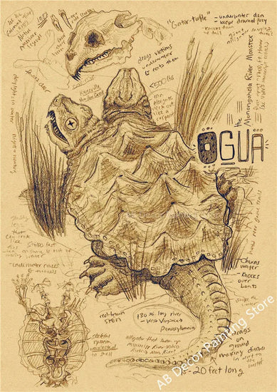 Retro Dragon//Fox/Dog/Wolf/Bird/Bear Posters Prints Nostalgic Animal Natural Study Vintage Home Room Art Wall Decor Painting June Wall Art