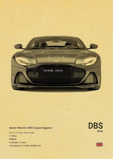 Vintage Luxury Performance Classic Car Sports Car Series Kraft Posters For Room Living Art Home Wall Decor Modern Pictures June Wall Art