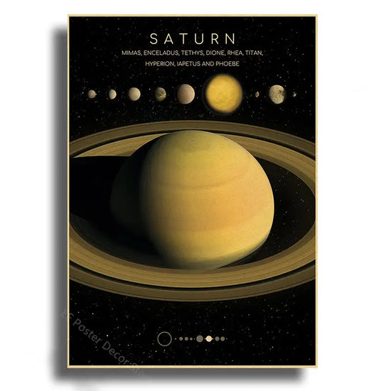 Planets Poster The Solar System Posters Mars Saturn Moon Home Room Decor Painting Gift Astronomy Vintage Prints Art Wall Picture June Wall Art