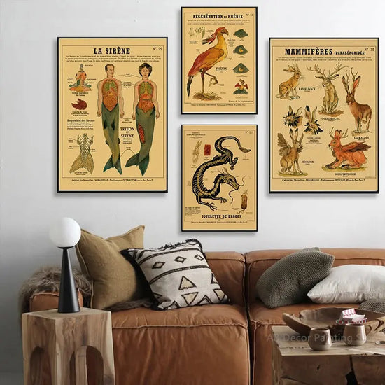 Anatomy of Mermaid Poster Bird Curious Creatures Kraft Paper Prints Vintage Home Room Cafe Bar Art Wall Decor Aesthetic Painting June Wall Art