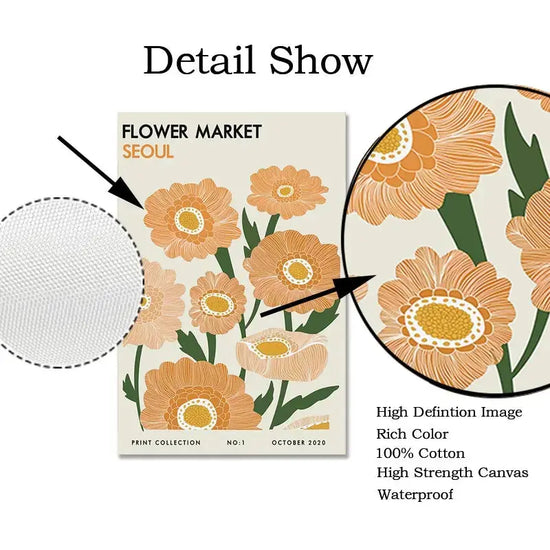 Abstract Yayoi Kusama Orange Wall Art Matisse Mark Rothko Posters and Prints Flower Market Canvas Painting Mural Decoration June Wall Art