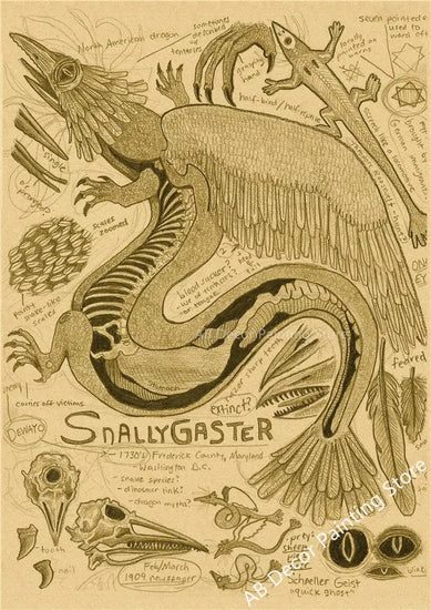Retro Dragon//Fox/Dog/Wolf/Bird/Bear Posters Prints Nostalgic Animal Natural Study Vintage Home Room Art Wall Decor Painting June Wall Art