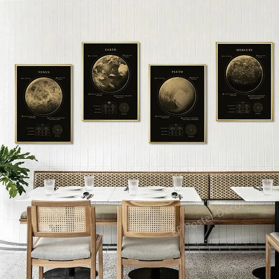 Planets Poster The Solar System Posters Mars Saturn Moon Home Room Decor Painting Gift Astronomy Vintage Prints Art Wall Picture June Wall Art