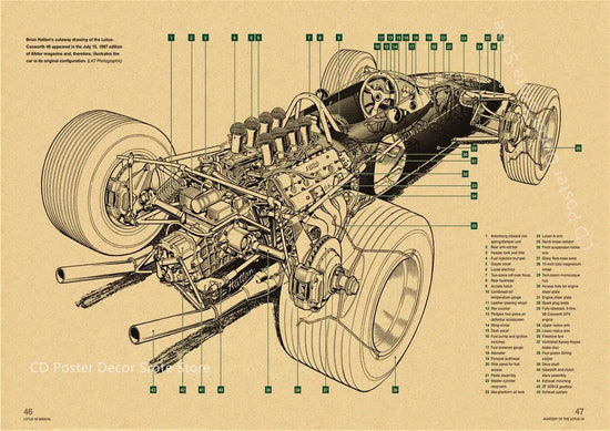 Classic Retro Posters Motorcycle Mechanical Structure Map Weapon Prints Vintage Home Study Room Decor Picture Art Wall Painting June Wall Art