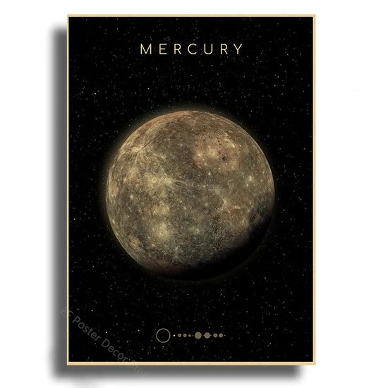 Planets Poster The Solar System Posters Mars Saturn Moon Home Room Decor Painting Gift Astronomy Vintage Prints Art Wall Picture June Wall Art