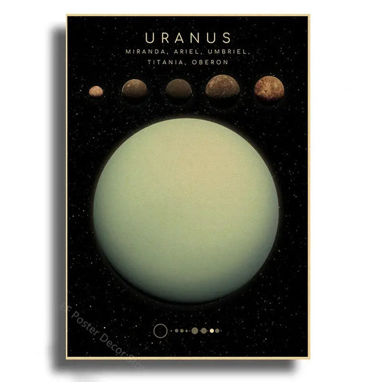 Planets Poster The Solar System Posters Mars Saturn Moon Home Room Decor Painting Gift Astronomy Vintage Prints Art Wall Picture June Wall Art