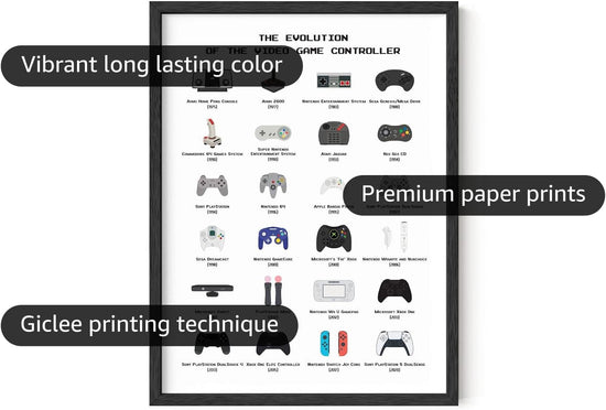 HAUS AND HUES Retro Video Game Posters for Walls Gaming Room Decor, Video Game Room Decor for Boys, Gaming Posters for Gamer Room Decor, Video Game Controller Poster, UNFRAMED (Controller, 12x16) https://www.amazon.com/dp/B08DYF83PW