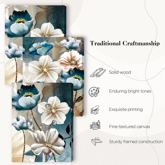 SERIMINO 3 Piece Lotus Flower Canvas Wall Art for Living Room White and Indigo Blue Floral Picture Wall Decor for Dining Room Bedroom Bathroom Kitchen Print Painting for Home Decorations https://www.amazon.com/dp/B08VP27GL7